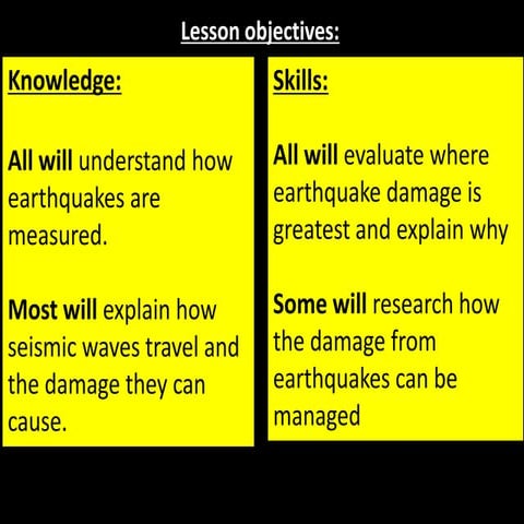 Earthquakes and Richter scale