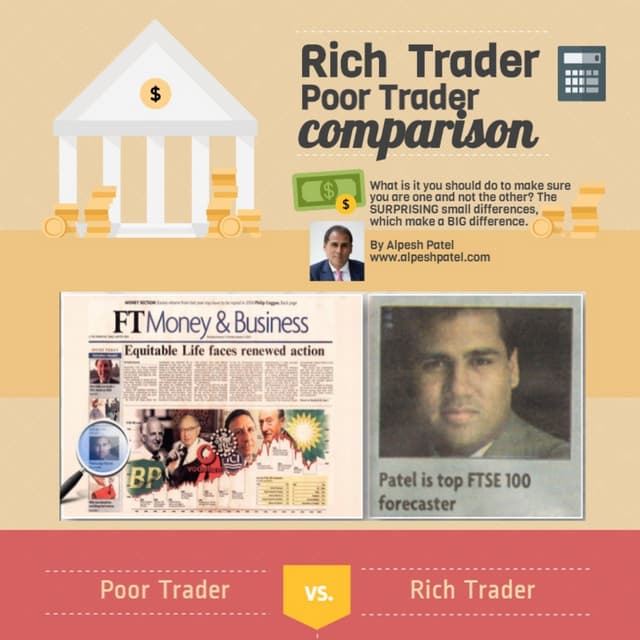 Rich trader | PDF