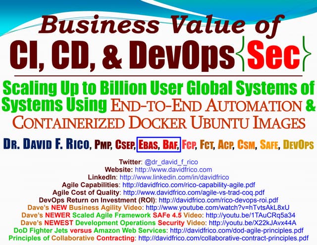 ROI & Business Value of CI, CD, DevOps, DevSecOps, & Microservices