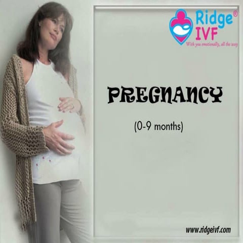 Ridge ivf