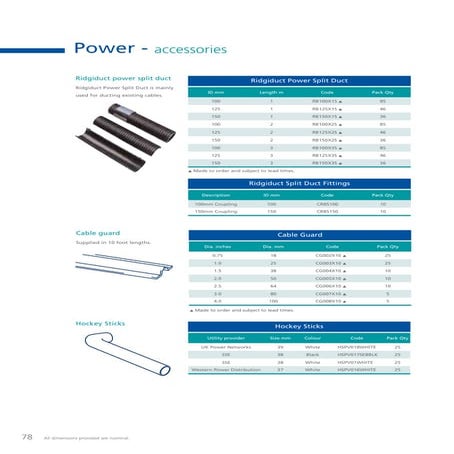 Ridgiduct Power Cable Ducting - Polypipe Split Cable Duct | PDF