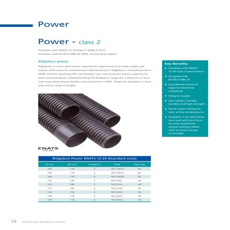 Emtelle PowerProtect Cable Duct Systems, Class 1 33kV | PDF