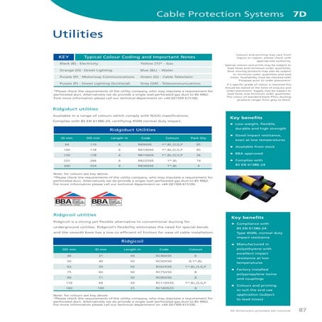 Polypipe Ridgicoil & Ridgduct Underground Cable Ducting | PDF