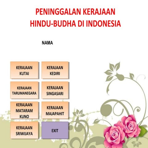 Peninggalan Kerajaan Hindu Budha di Indonesia