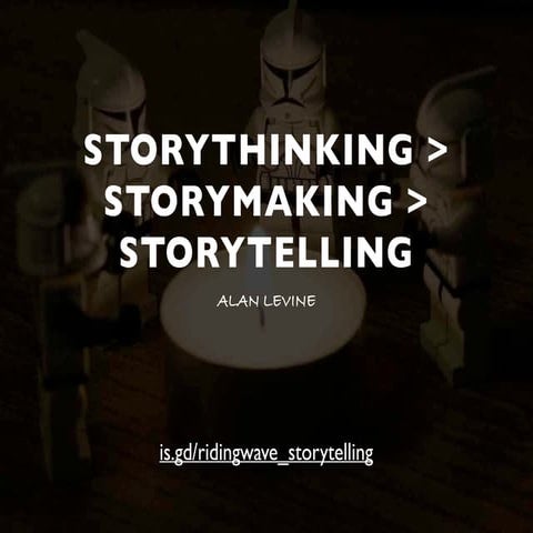 Storythinking > Storymaking > Storytelling