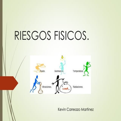 Riesgo fisico