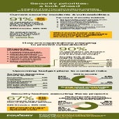 R if security_priorities_03.08.22