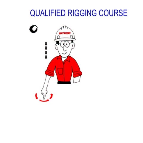 Rigging | Rigging Safety | Gaurav Singh Rajput