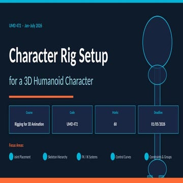 Comprehensive Character Rig Setup for 3D Humanoid Animation in Maya | PPTX