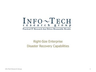 Right size enterprise disaster recovery plans