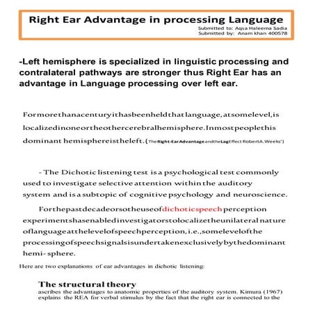 Right ear advantage in language processing