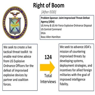 Right of Boom Lessons Learned H4D S...