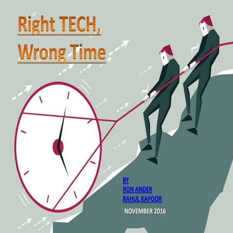 Right tech, wrong time | PPTX