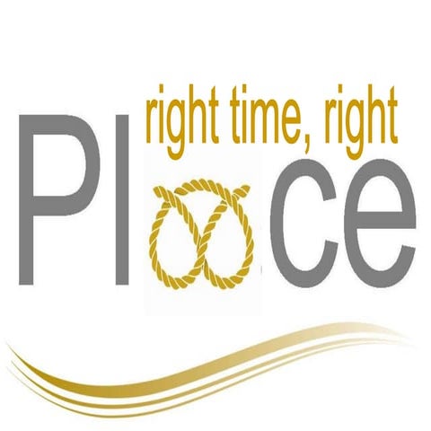 Right time right place   restructure presentation