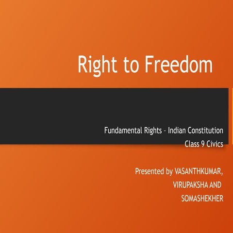 Understanding the Right to Freedom: Fundamental Rights in India | PPTX