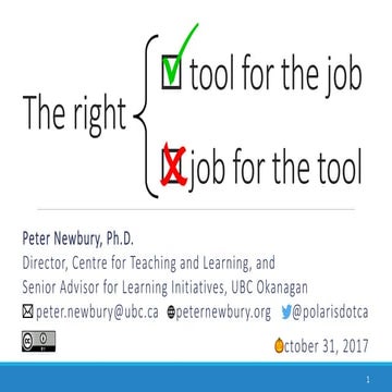 The right tool for the job | PDF