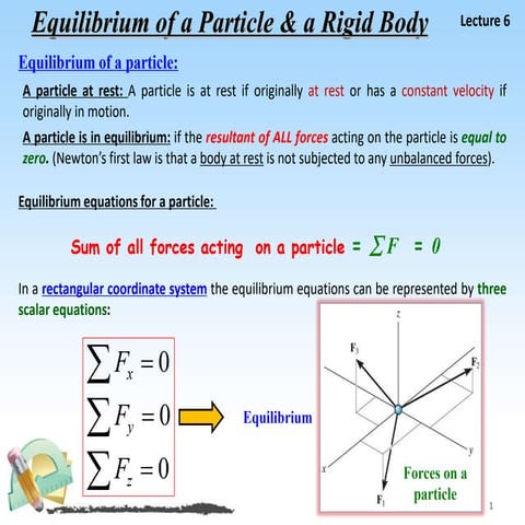 Rigid body examples .power point presentation