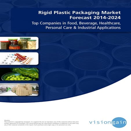 Rigid packaging market | PDF