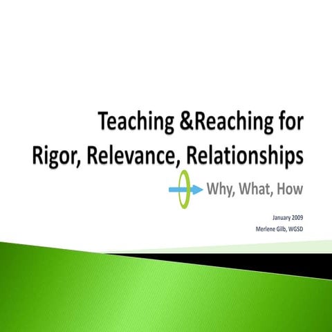 Rigor, Relevance, Relationships