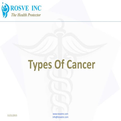 RIHMs types of  cancer