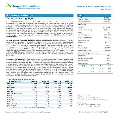 Comparative_Statements_RIL_Full.pptx.... | PPTX