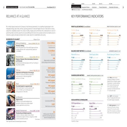 RIL AR 2014 -15 Key Performance Indicators.pdf