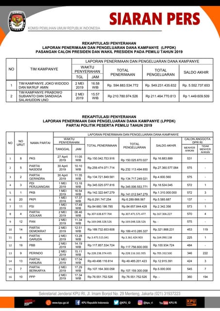 Tony Robbins Event Calendar 2020 PDF Events