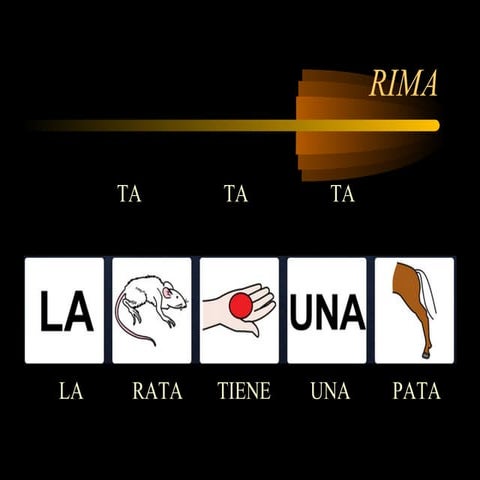 RIMA CON LA LETRA T | PPT
