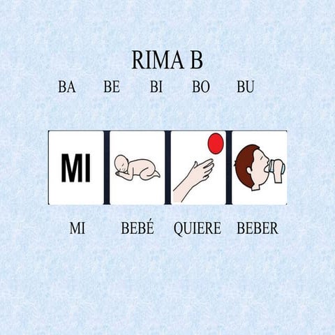 Rima b | PPT