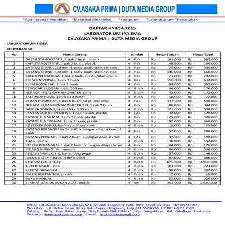 Rincian alat peraga peralatan laboratorium biologi fisika kimia  sma  2015