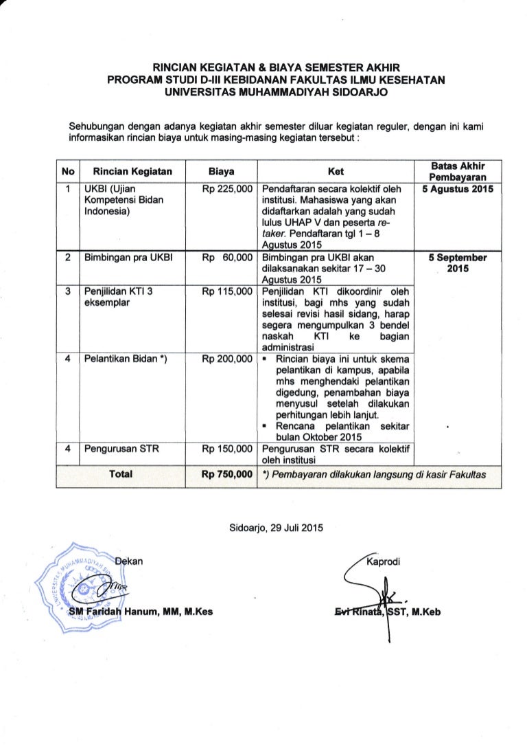 Rincian Biaya Semester Akhir