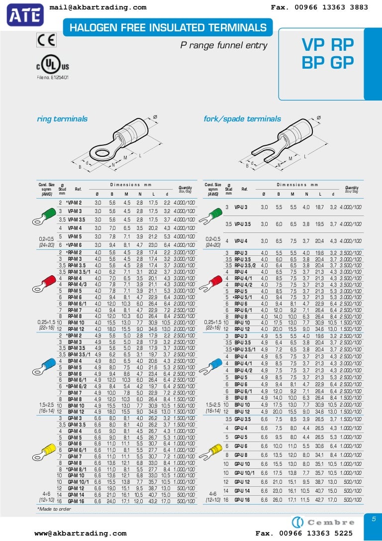 akbar trading jubail cembre ring pin blade hooked type lugs ring terminal hole size chart