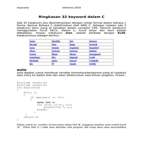 Ringkasan 32 keyword_dalam_c | PDF