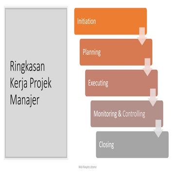Ringkasan Projek Manajemen