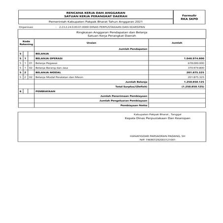 Rekapitulasi RKA SKPD TA 2024.pdf