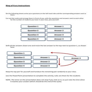 Ring of fury instructions