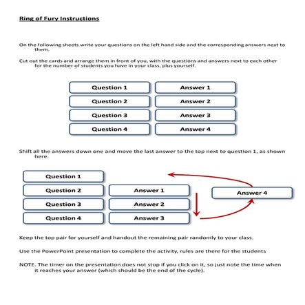 Ring of fury instructions