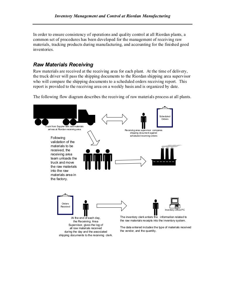 Riordan manufacturing strategic plan powerpoint presentation image