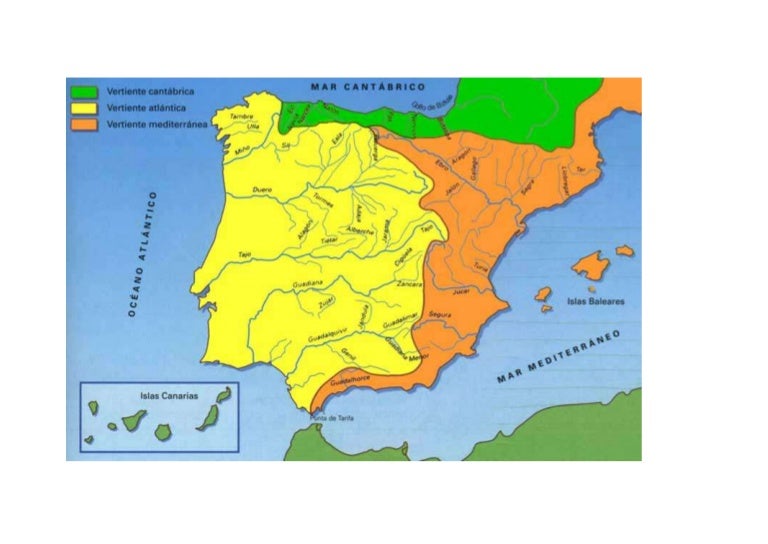 RÍOS DE ESPAÑA CON LAS TRES VERTIENTES.