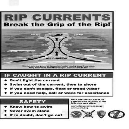 Ripcurrentsspanishenglish