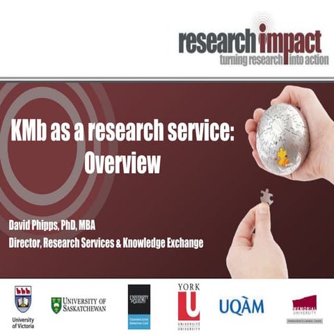 Knowledge Mobilization in Canada | PPTX