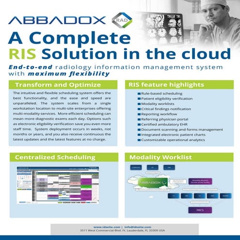 AbbaDox CRM | PDF