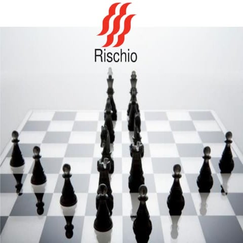 BIA - Business Impact Analysis