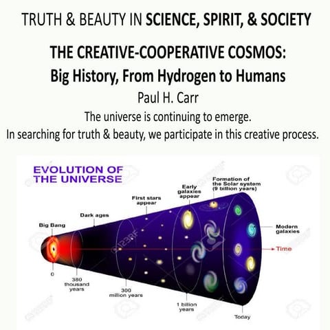 The Creative Cooperative Cosmos: Big History, From Hydrogen to Humans