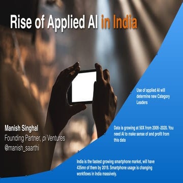 Rise of Applied Artificial Intelligence in India