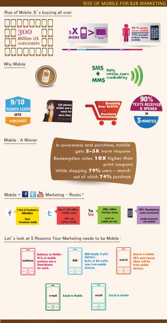 Taglines and Logos - PPT | PDF