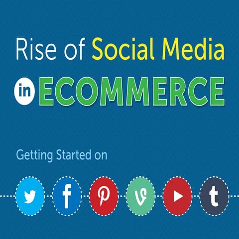 Rise of Social Media in Ecommerce