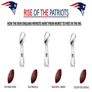 Rise of the patriots