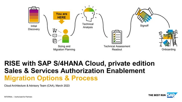 RISE PCE CAA Migration Options_wave4.pdf