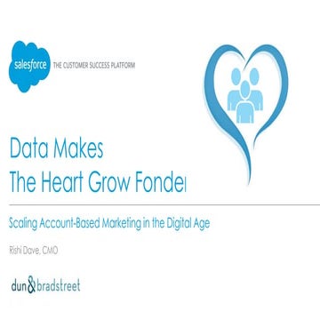 Scaling Account-Based Marketing in the Digital Age